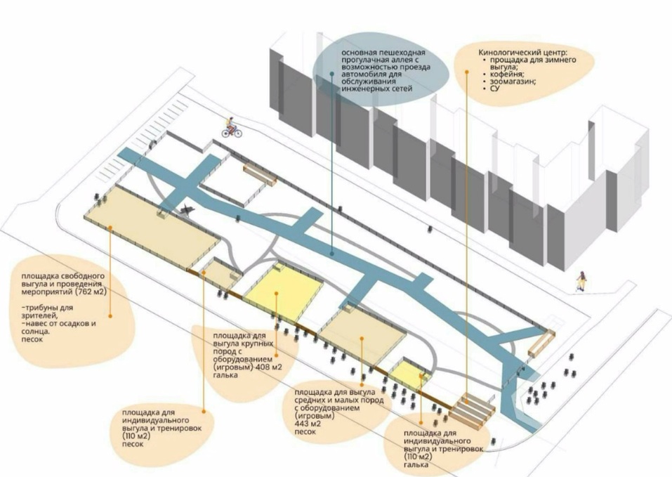 В Тобольске откроется первый в стране специализированный собачий парк 1 В Тобольске откроется первый в стране специализированный собачий парк 1