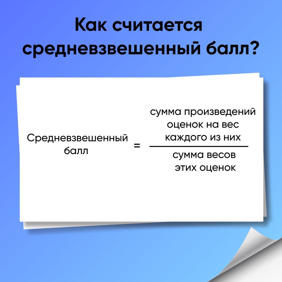 В тюменских школах ввели средневзвешенные оценки. Родители жалуются в СКР 1 В тюменских школах ввели средневзвешенные оценки. Родители жалуются в СКР 1