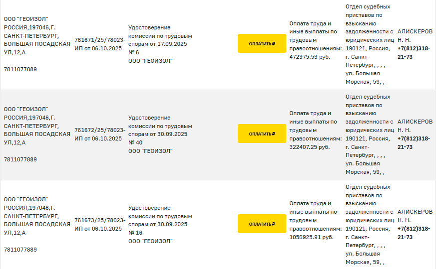 Зарплаты сотрудников «Геоизола» остаются невыплаченными на фоне претензий кредиторов 1 Зарплаты сотрудников «Геоизола» остаются невыплаченными на фоне претензий кредиторов 1