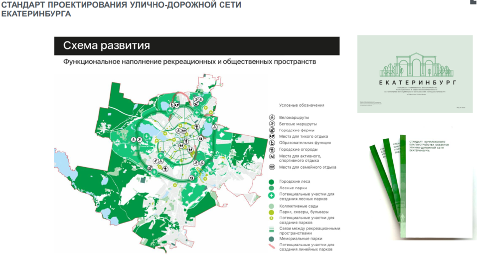 Перезагрузка городской среды: как свести интересы девелоперов, горожан и мэрии 6 Перезагрузка городской среды: как свести интересы девелоперов, горожан и мэрии 6
