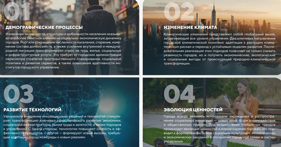 Перезагрузка городской среды: как свести интересы девелоперов, горожан и мэрии 2 Перезагрузка городской среды: как свести интересы девелоперов, горожан и мэрии 2