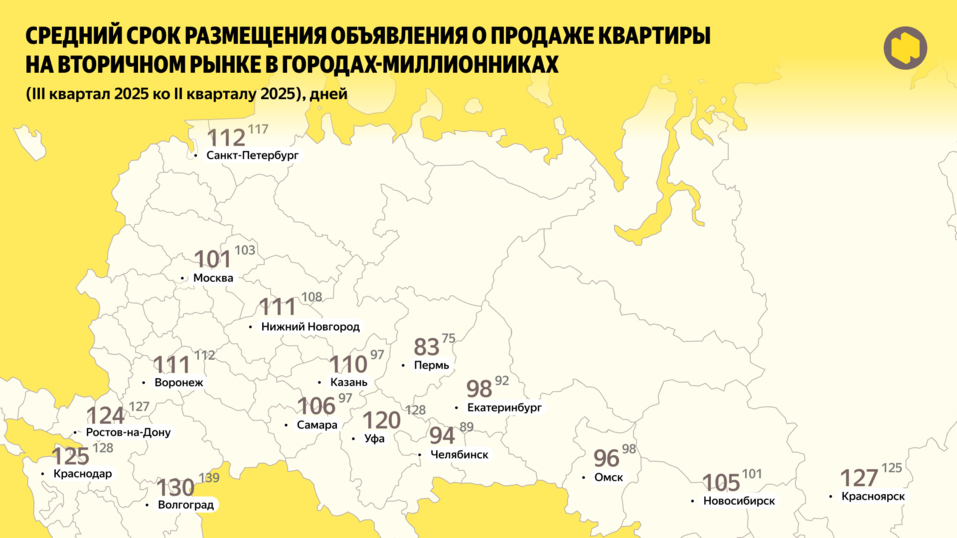 Красноярск вошел в лидеры по длительности продажи квартир 1 Красноярск вошел в лидеры по длительности продажи квартир 1