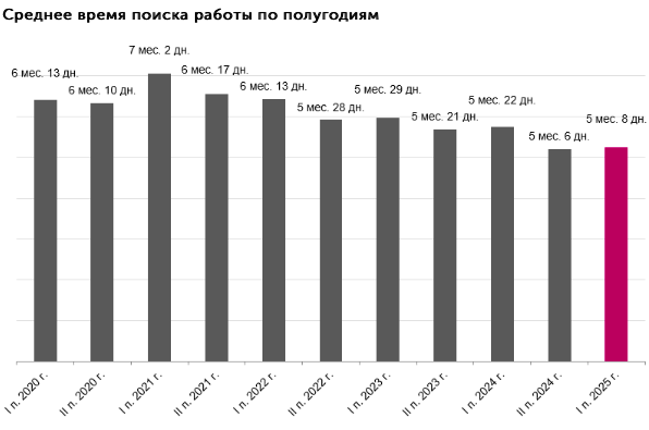 Иллюстрация: finexpertiza.ru Иллюстрация: finexpertiza.ru