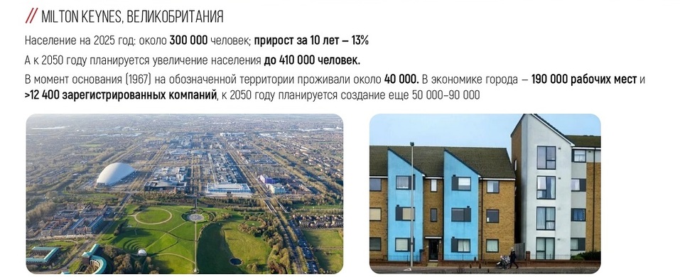 Юлия Зубарик: «Почему в России нет единого рецепта города будущего?» 5 Юлия Зубарик: «Почему в России нет единого рецепта города будущего?» 5