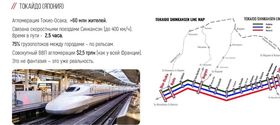 Юлия Зубарик: «Почему в России нет единого рецепта города будущего?» 3 Юлия Зубарик: «Почему в России нет единого рецепта города будущего?» 3