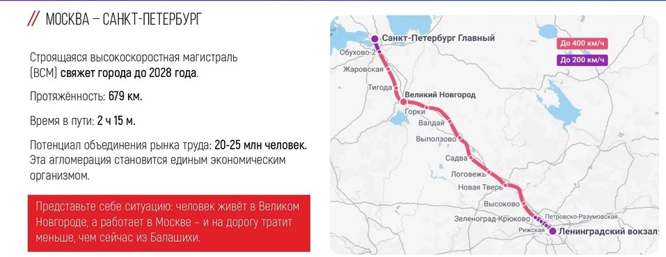 Юлия Зубарик: «Почему в России нет единого рецепта города будущего?» 2 Юлия Зубарик: «Почему в России нет единого рецепта города будущего?» 2