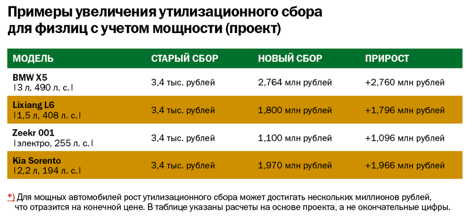 Покупайте автомобиль, пока не ворвался ветер перемен 1 Покупайте автомобиль, пока не ворвался ветер перемен 1