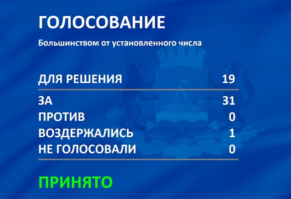 Городская дума проголосовала за введение туристического налога в Тюмени 1 Городская дума проголосовала за введение туристического налога в Тюмени 1