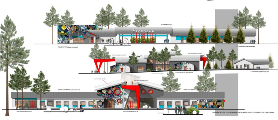В Свердловской области в концессию построят детский центр за 5,5 млрд руб. 1 В Свердловской области в концессию построят детский центр за 5,5 млрд руб. 1