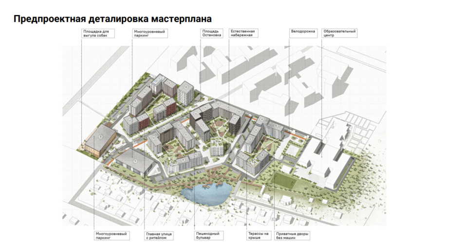 Продукт повзрослел: почему девелоперы отказались от «вау-эффекта» и излишеств 7 Продукт повзрослел: почему девелоперы отказались от «вау-эффекта» и излишеств 7