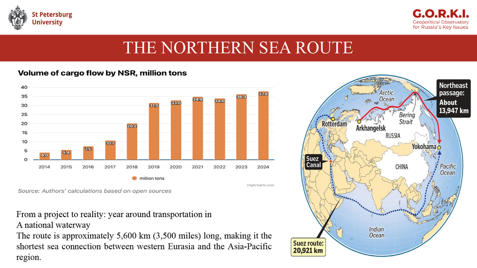 Новая музыка мировой торговли: Карин Кнайсль — о том, как России торговать в обход Запада 3 Новая музыка мировой торговли: Карин Кнайсль — о том, как России торговать в обход Запада 3