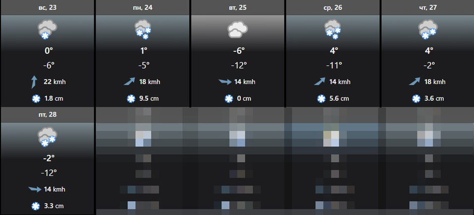 Красноярск ожидает температурная турбулентность в конце ноября `2025
1 Красноярск ожидает температурная турбулентность в конце ноября `2025
1