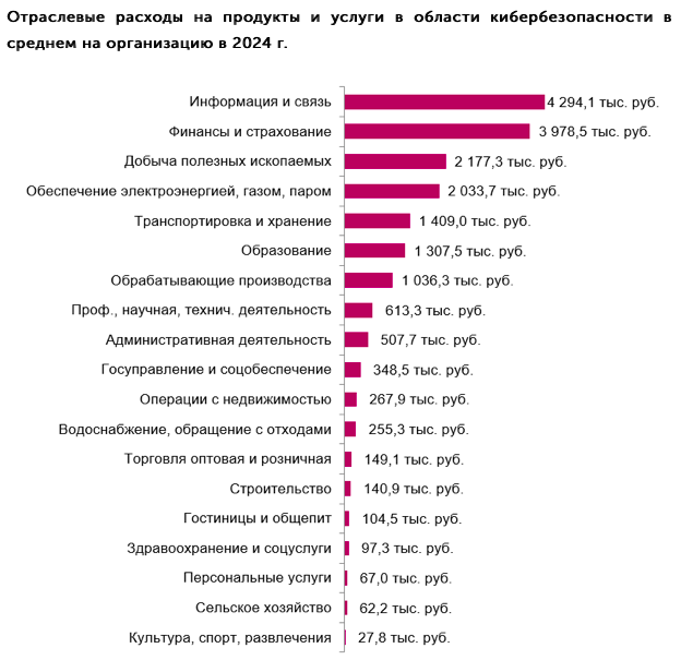 Иллюстрация: finexpertiza.ru Иллюстрация: finexpertiza.ru