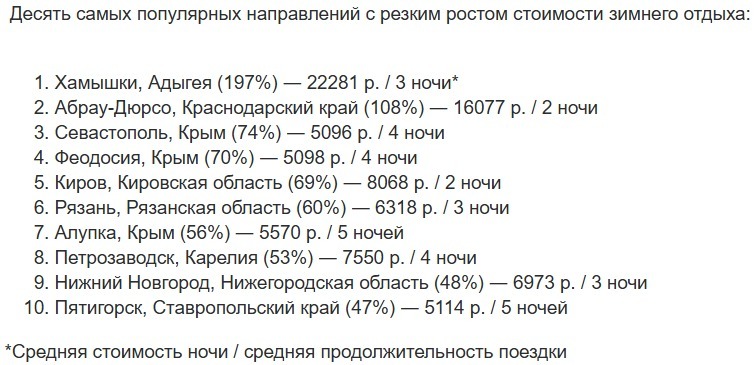 Фото: Tvil.ru Фото: Tvil.ru