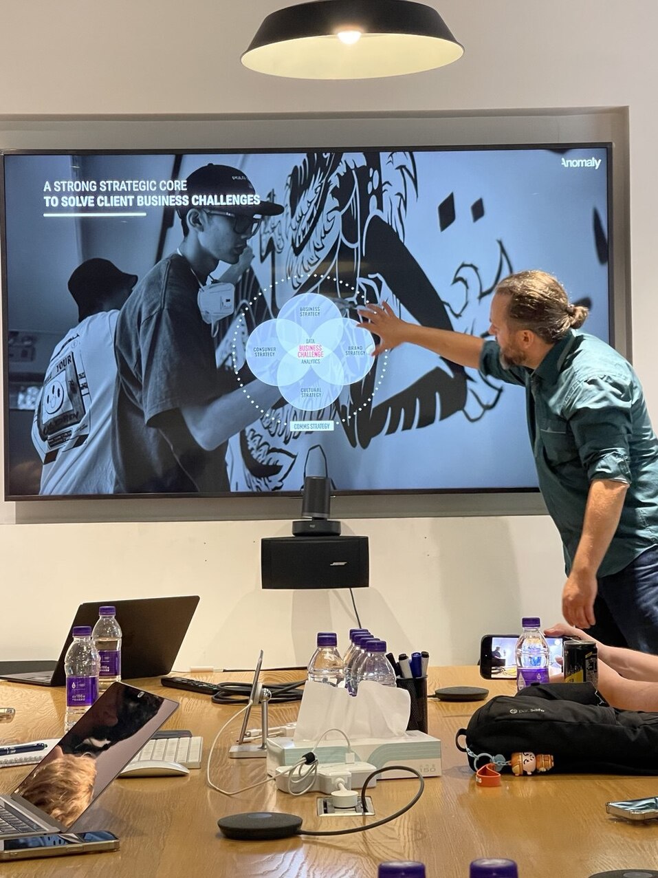 Выход на международные рынки: рекомендации Bridgers 2 Выход на международные рынки: рекомендации Bridgers 2