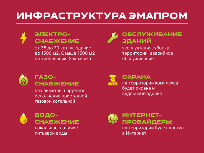На перекрестке возможностей: как устроен индустриальный бизнес-парк «ЭМАПРОМ» 1 На перекрестке возможностей: как устроен индустриальный бизнес-парк «ЭМАПРОМ» 1