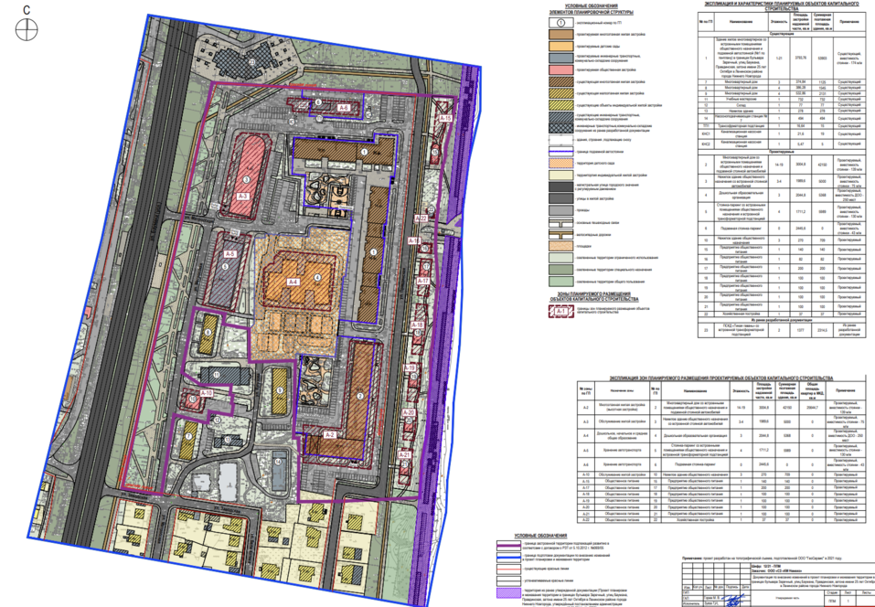 Фото: admgor.nnov.ru Фото: admgor.nnov.ru