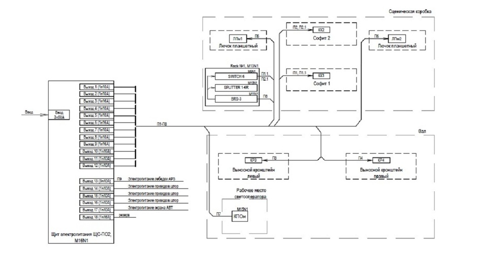 В Челябинской области ищут подрядчика для строительства детской школы искусств 1 В Челябинской области ищут подрядчика для строительства детской школы искусств 1