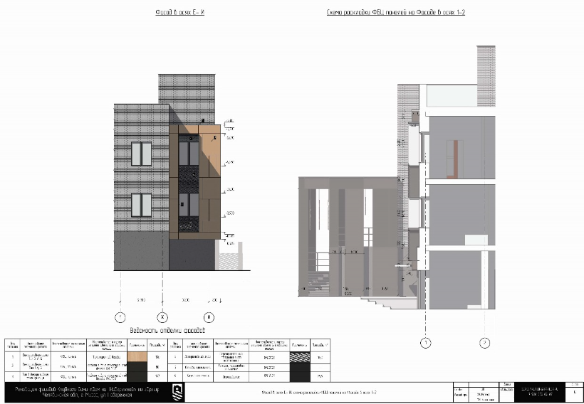 Экс-депутат заксобрания построит ЖК комфорт-класса в Миассе 1 Экс-депутат заксобрания построит ЖК комфорт-класса в Миассе 1