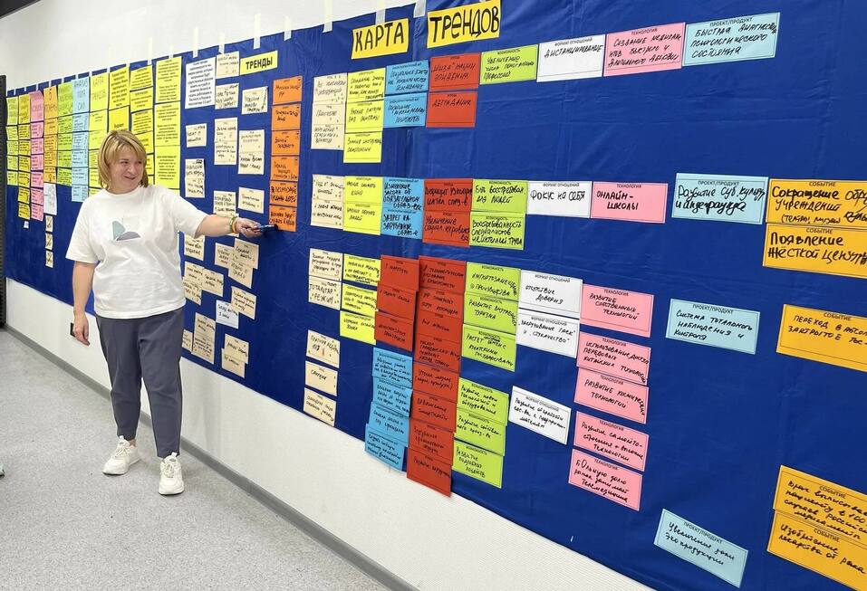 Адаптация, выживание, рост или комбо? Выбери свою стратегию в 2026 году 1 Адаптация, выживание, рост или комбо? Выбери свою стратегию в 2026 году 1