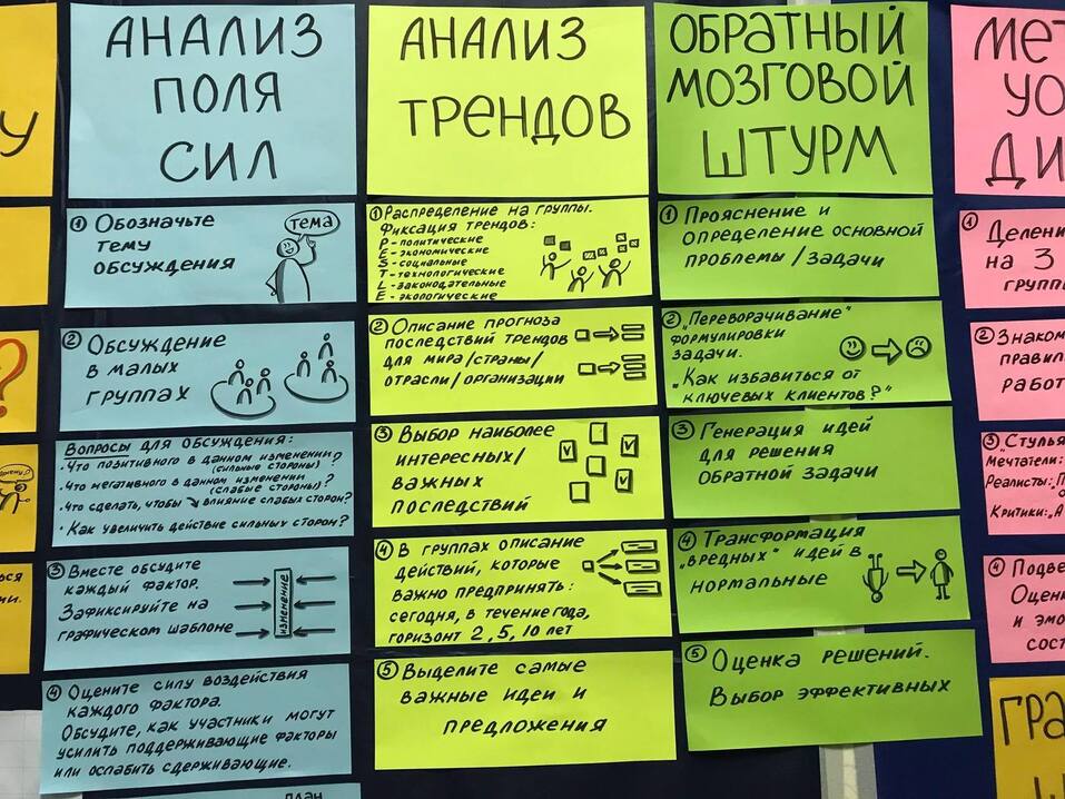 Адаптация, выживание, рост или комбо? Выбери свою стратегию в 2026 году 3 Адаптация, выживание, рост или комбо? Выбери свою стратегию в 2026 году 3