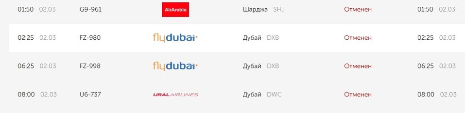 В Кольцово отменены рейсы на прилет и на вылет из ОАЭ 1 В Кольцово отменены рейсы на прилет и на вылет из ОАЭ 1