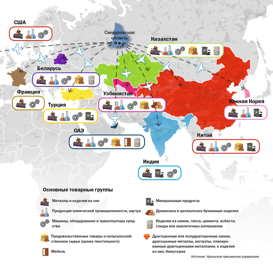 Парадокс: вопреки санкциям число экспортеров в Свердловской области выросло на 30% 1 Парадокс: вопреки санкциям число экспортеров в Свердловской области выросло на 30% 1