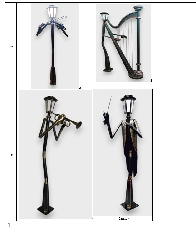 Подрядчика благоустройства сквера в Златоусте выбрали из восьми претендентов
1 Подрядчика благоустройства сквера в Златоусте выбрали из восьми претендентов
1