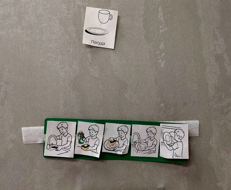 Реабилитация детей с аутизмом все больше отдается на откуп бизнесу. Как им помогают? 8 Реабилитация детей с аутизмом все больше отдается на откуп бизнесу. Как им помогают? 8