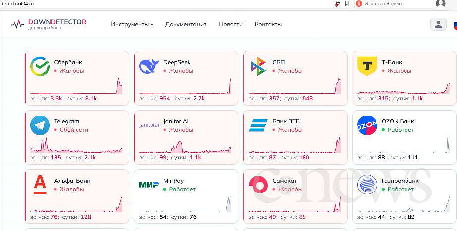 В России сбой в работе банковских сервисов: оплата по карте и снятие наличных недоступны 1 В России сбой в работе банковских сервисов: оплата по карте и снятие наличных недоступны 1
