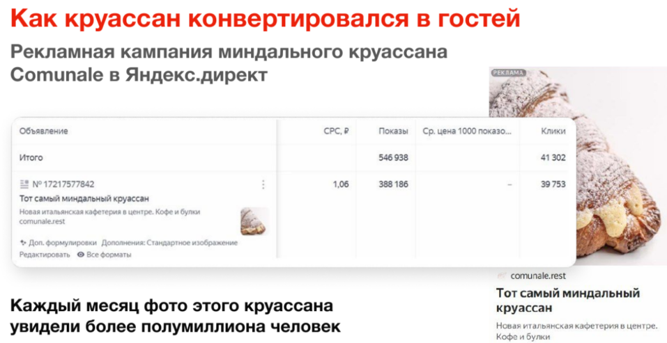 Пригласить Ксению Собчак или раздавать тюльпаны: как выстроить маркетинг в тумане 2 Пригласить Ксению Собчак или раздавать тюльпаны: как выстроить маркетинг в тумане 2