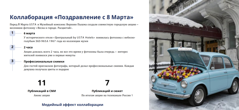 Пригласить Ксению Собчак или раздавать тюльпаны: как выстроить маркетинг в тумане 5 Пригласить Ксению Собчак или раздавать тюльпаны: как выстроить маркетинг в тумане 5