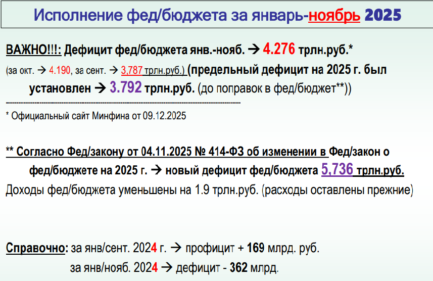 Аркадий Брызгалин: конкретные рекомендации выживания в условиях новой налоговой политики 2 Аркадий Брызгалин: конкретные рекомендации выживания в условиях новой налоговой политики 2