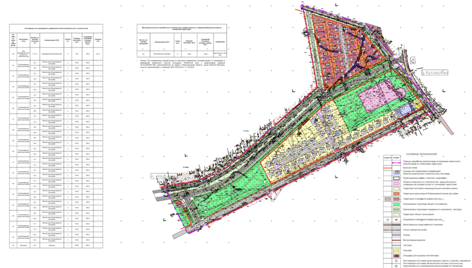 Фото: admgor.nnov.ru Фото: admgor.nnov.ru