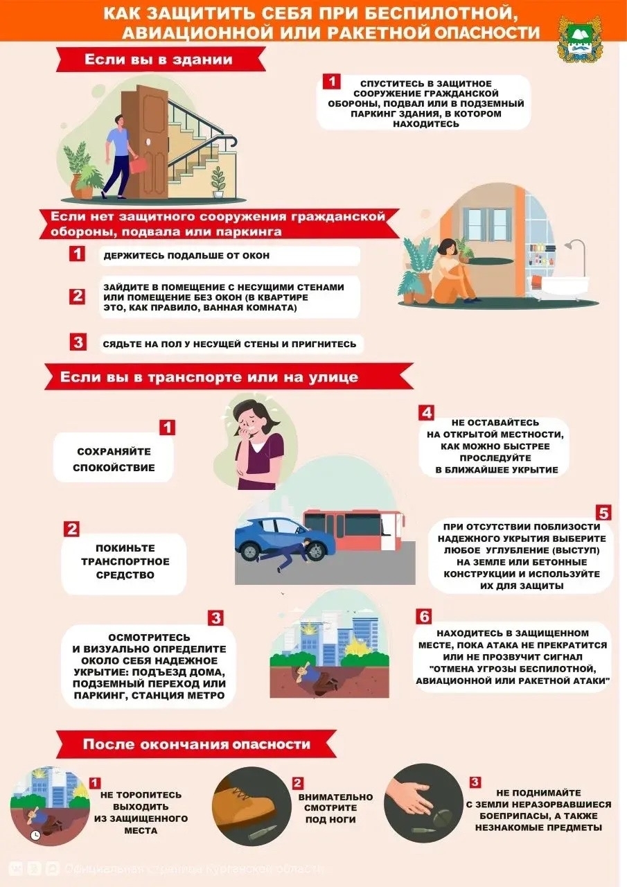 Власти объявили в Тюменской области режим беспилотной опасности 2 Власти объявили в Тюменской области режим беспилотной опасности 2