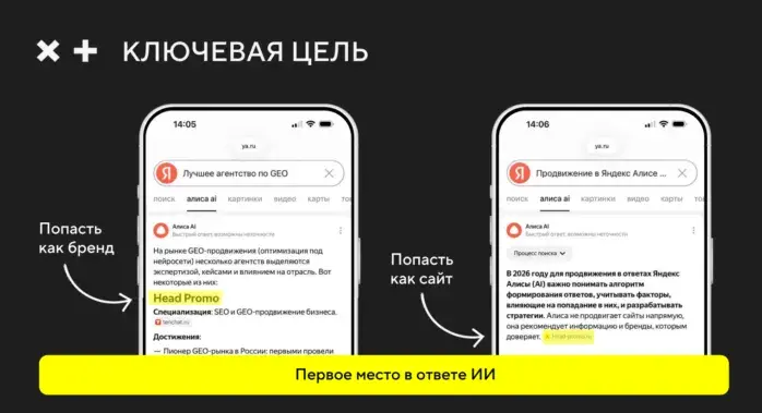 Владимир Назаров: как попадать в ответы нейросетей и привлекать клиентов без рекламы 3 Владимир Назаров: как попадать в ответы нейросетей и привлекать клиентов без рекламы 3