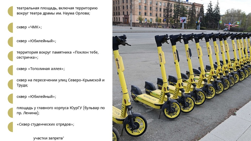 В Челябинске расширили зоны запрета и ограничения скорости для самокатов 1 В Челябинске расширили зоны запрета и ограничения скорости для самокатов 1