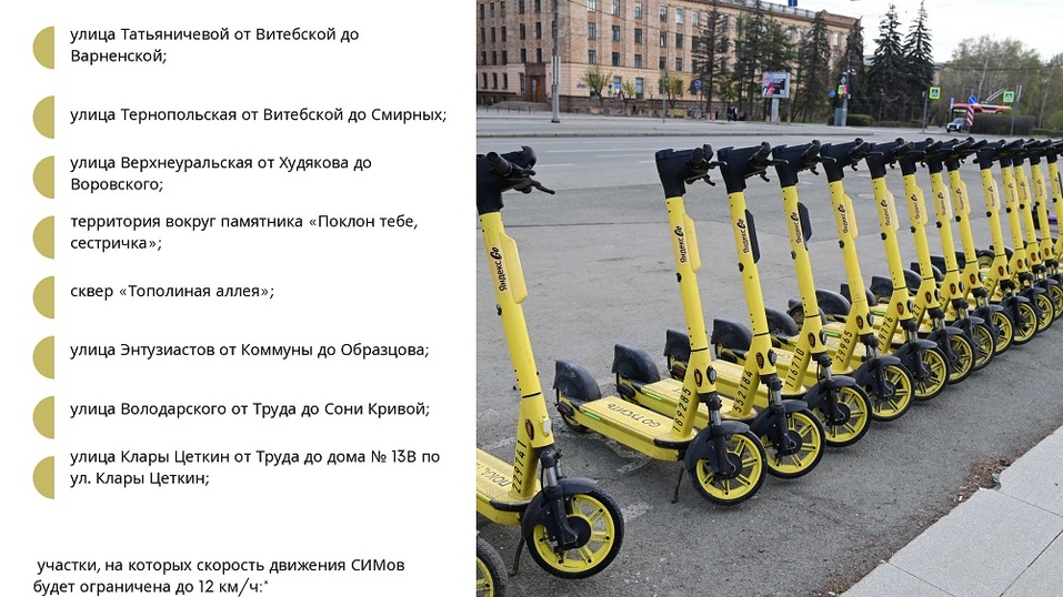 В Челябинске расширили зоны запрета и ограничения скорости для самокатов 5 В Челябинске расширили зоны запрета и ограничения скорости для самокатов 5