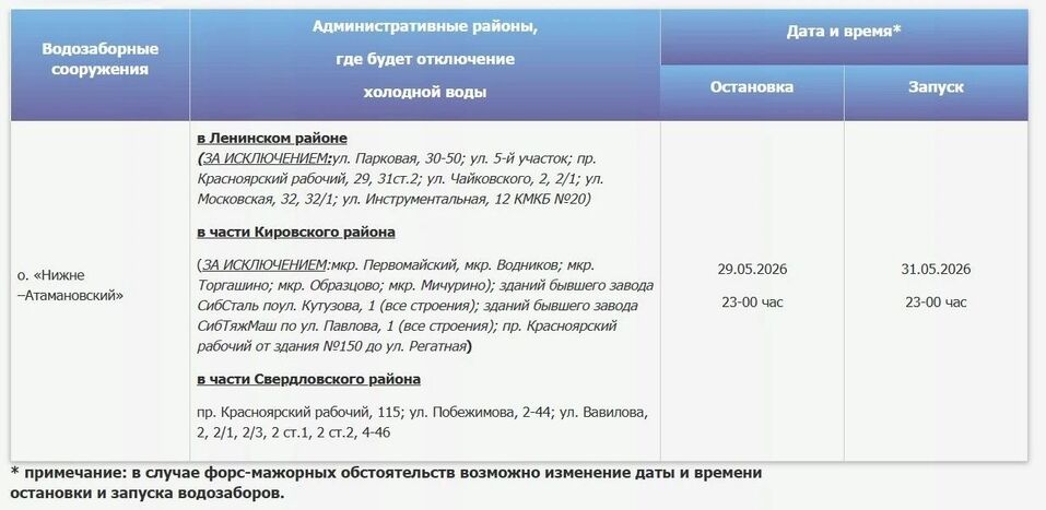 Летние отключения холодной воды в Красноярске начнутся с 29 мая 1 Летние отключения холодной воды в Красноярске начнутся с 29 мая 1