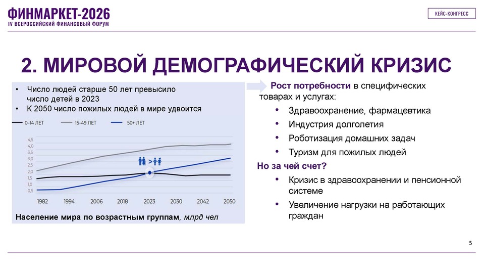 Как малому и среднему бизнесу приспособиться к необратимым трендам мировой экономики 2 Как малому и среднему бизнесу приспособиться к необратимым трендам мировой экономики 2