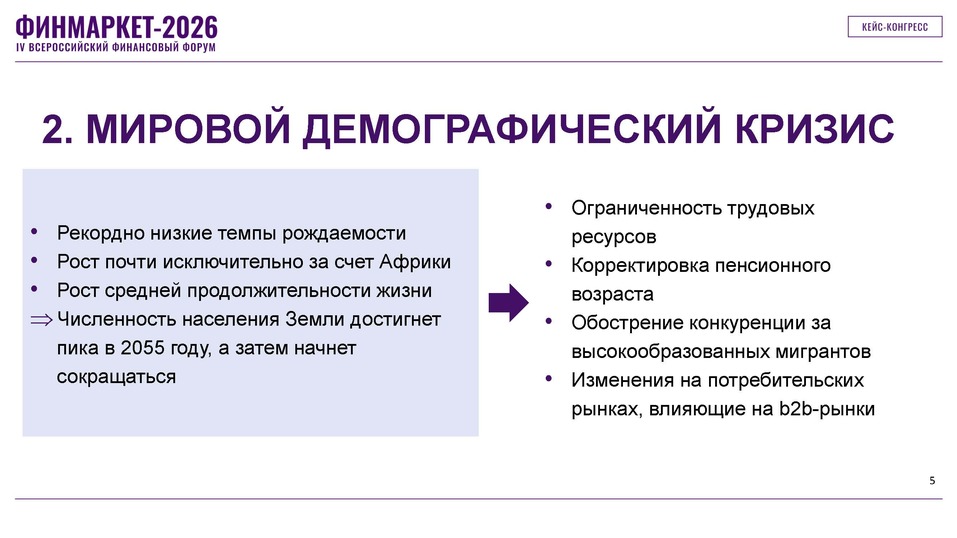 Как малому и среднему бизнесу приспособиться к необратимым трендам мировой экономики 4 Как малому и среднему бизнесу приспособиться к необратимым трендам мировой экономики 4