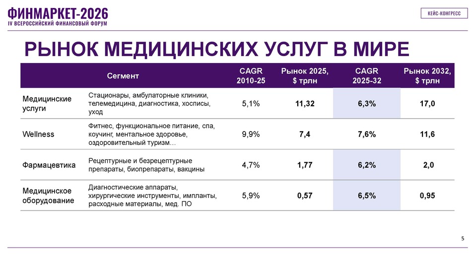 Как малому и среднему бизнесу приспособиться к необратимым трендам мировой экономики 3 Как малому и среднему бизнесу приспособиться к необратимым трендам мировой экономики 3