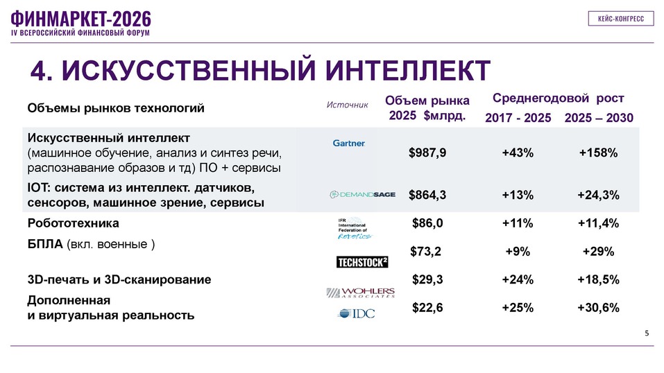 Как малому и среднему бизнесу приспособиться к необратимым трендам мировой экономики 6 Как малому и среднему бизнесу приспособиться к необратимым трендам мировой экономики 6