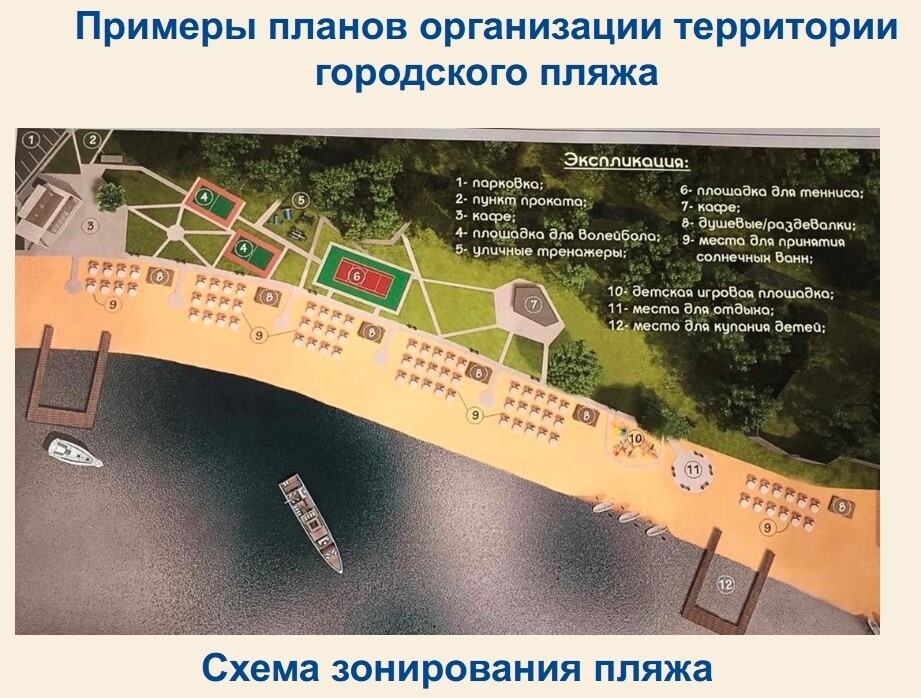 Администрация Тюмени отдает городской пляж под управление на девять лет 1 Администрация Тюмени отдает городской пляж под управление на девять лет 1