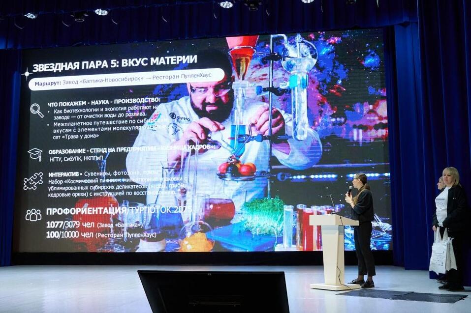 «Наноорбита Сибири: инновации в каждом обороте» 2 «Наноорбита Сибири: инновации в каждом обороте» 2