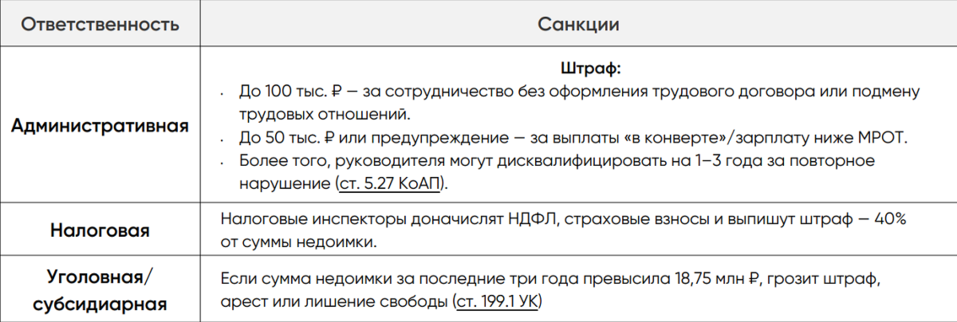 «Инспектора не было, а штраф пришел. Добро пожаловать в суровый бизнес» 1 «Инспектора не было, а штраф пришел. Добро пожаловать в суровый бизнес» 1