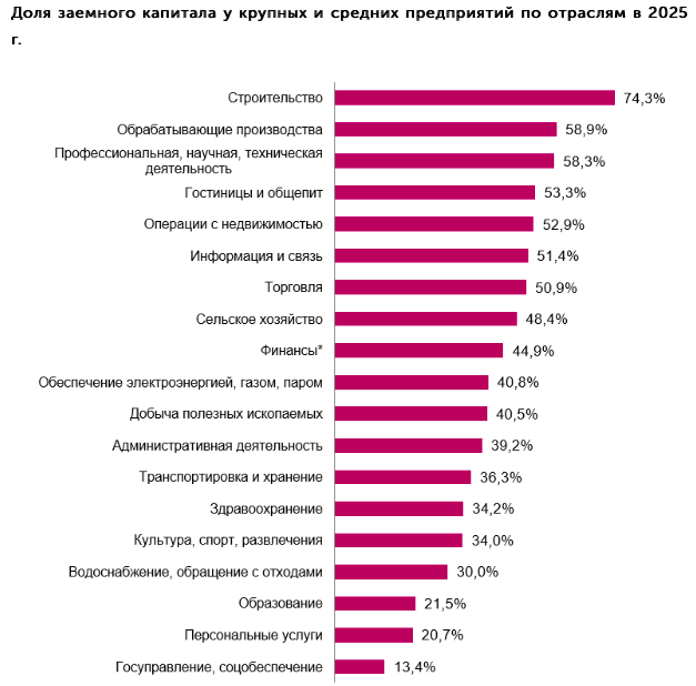 Иллюстрация: finexpertiza.ru Иллюстрация: finexpertiza.ru