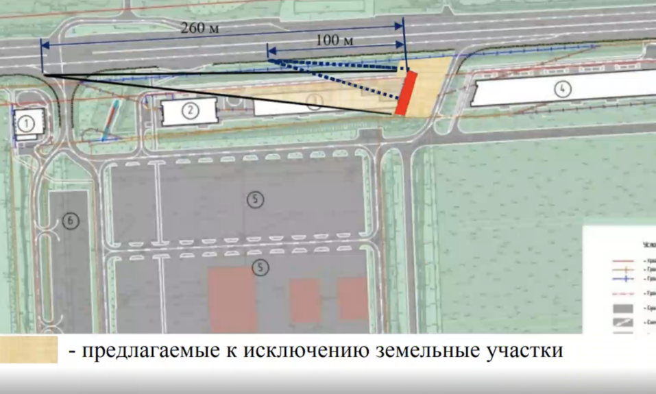Фото: с заседания нижегородского совета по земле Фото: с заседания нижегородского совета по земле