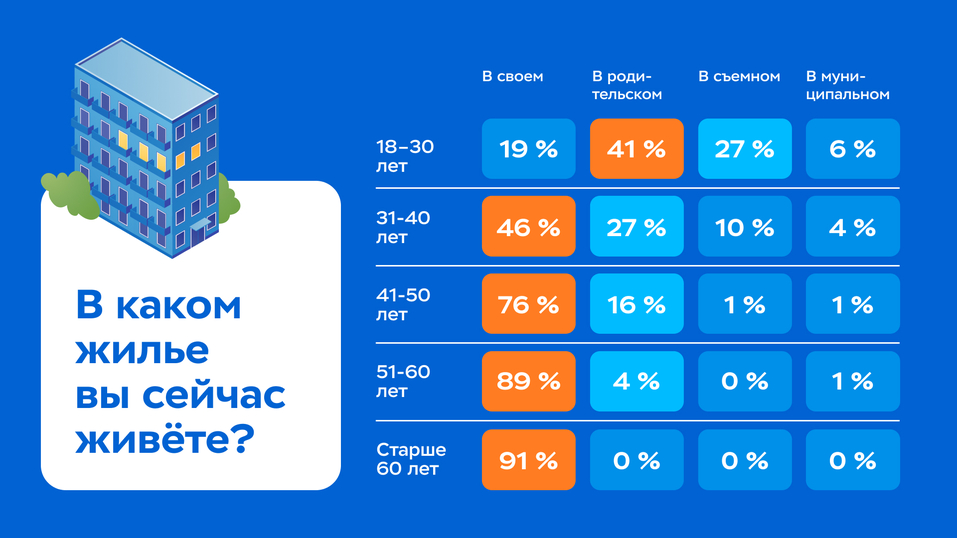 Фото: «Ингосстрах» Фото: «Ингосстрах»
