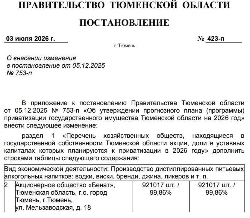 Тюменский алкозавод «Бенат» выставят на новые торги до конца 2026 года 1 Тюменский алкозавод «Бенат» выставят на новые торги до конца 2026 года 1